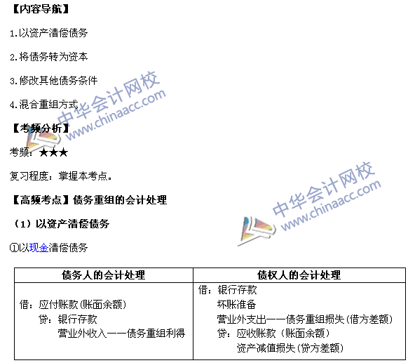 2017年《中級會計實務》高頻考點：債務重組的會計處理