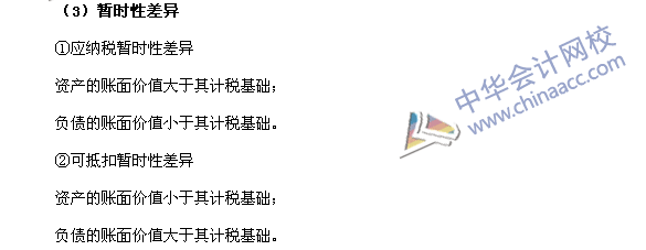 2017年《中級會計實務》高頻考點：計稅基礎與暫時性差異