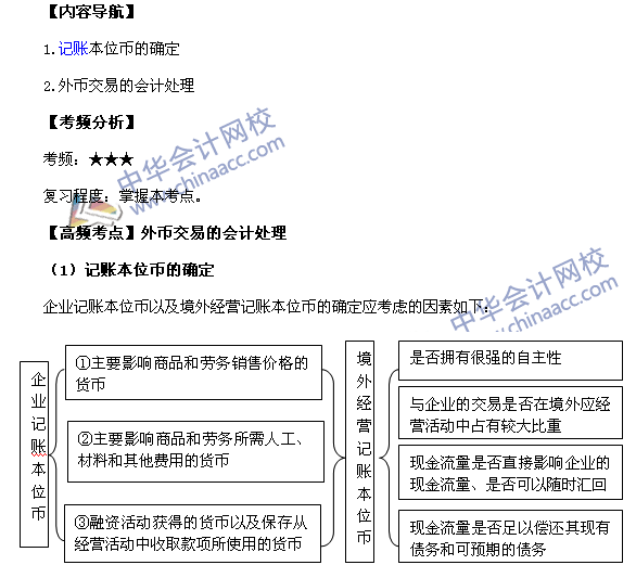 2017年中級《中級會計實(shí)務(wù)》高頻考點(diǎn)：外幣交易的會計處理