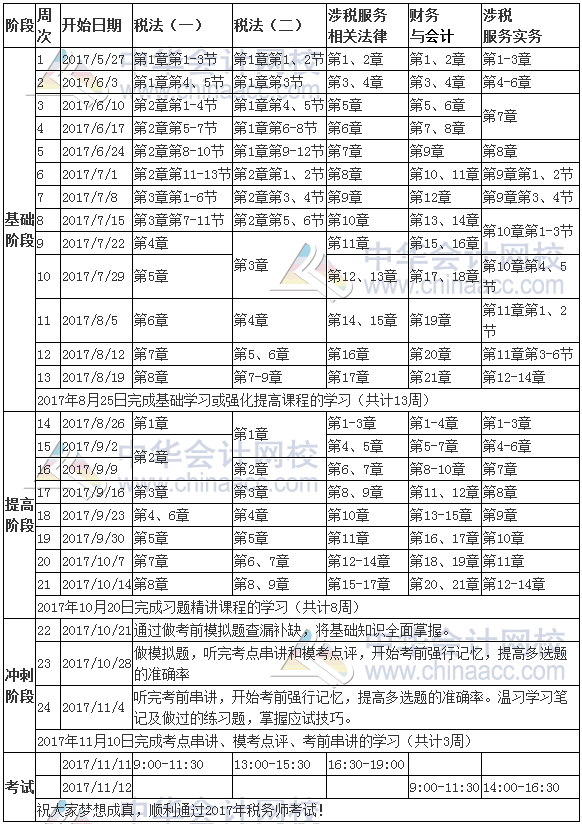 2017年稅務師考試學習計劃表