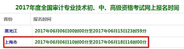 上海2017年審計(jì)師考試報(bào)名時(shí)間6月6日起