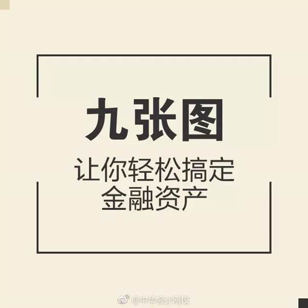 注會會計金融資產(chǎn)