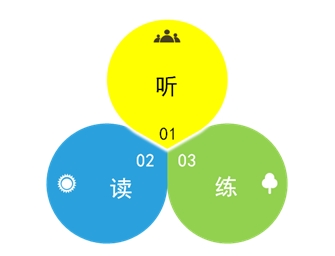 2017初級會計(jì)職稱賽季已結(jié)束  你過關(guān)了嗎