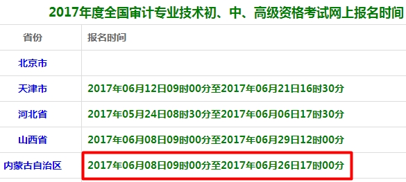 上海2017年審計師考試報名時間6月6日起