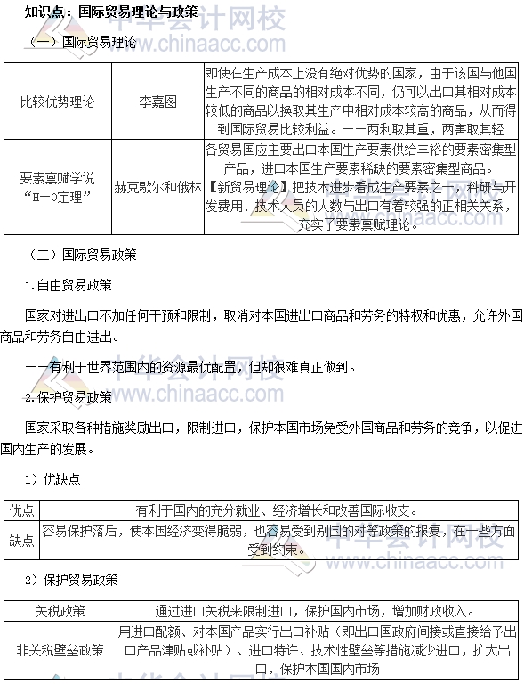 2017中級(jí)審計(jì)師《審計(jì)專業(yè)相關(guān)知識(shí)》高頻考點(diǎn)