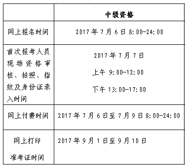 北京公布2017年中級(jí)會(huì)計(jì)師補(bǔ)報(bào)名時(shí)間 僅報(bào)一天錯(cuò)過再等一年