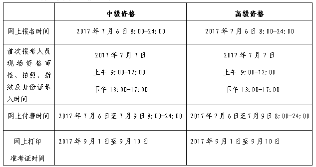 北京2017年中級會計職稱考試補報名時間為7月6日