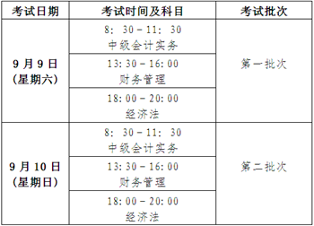 北京2017年高級會計師網(wǎng)上補報名時間7月6日 僅此一天