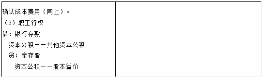 2017年高級(jí)會(huì)計(jì)師答疑精華：權(quán)益結(jié)算和現(xiàn)金結(jié)算會(huì)計(jì)分錄