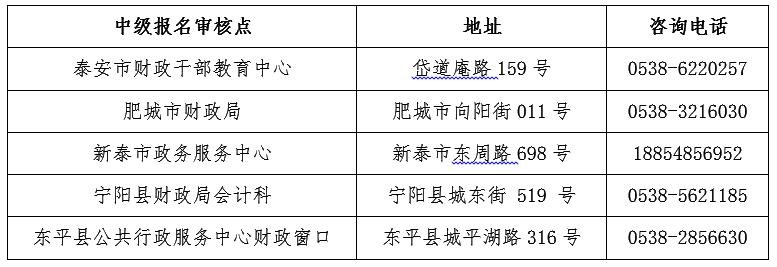 山東泰安2017年中級會(huì)計(jì)職稱考試報(bào)名現(xiàn)場資格審核地點(diǎn)