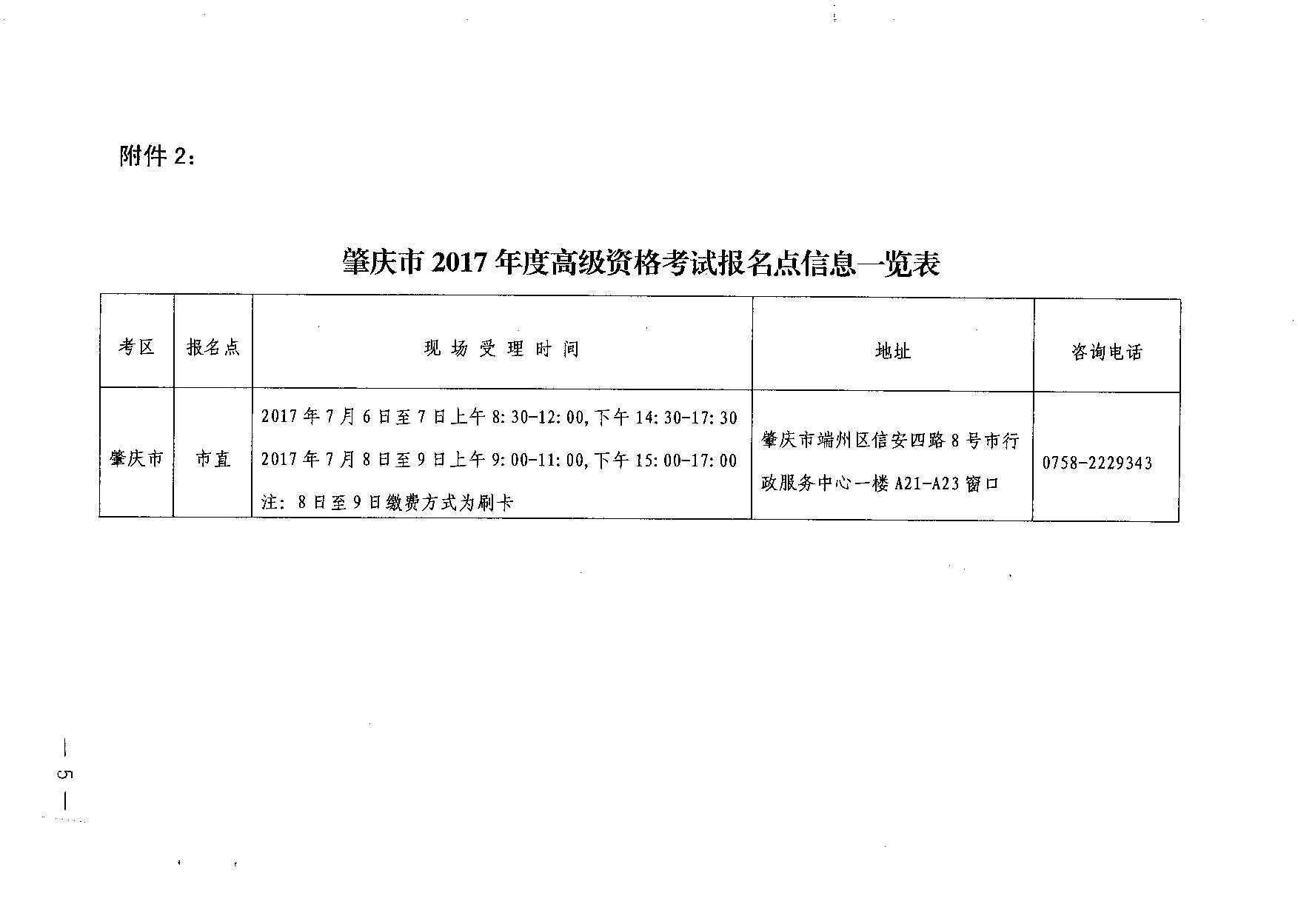 轉(zhuǎn)發(fā)省會(huì)計(jì)考辦關(guān)于做好2017年度全國(guó)會(huì)計(jì)專業(yè)技術(shù)中、高級(jí)資格考試補(bǔ)報(bào)名工作的通知