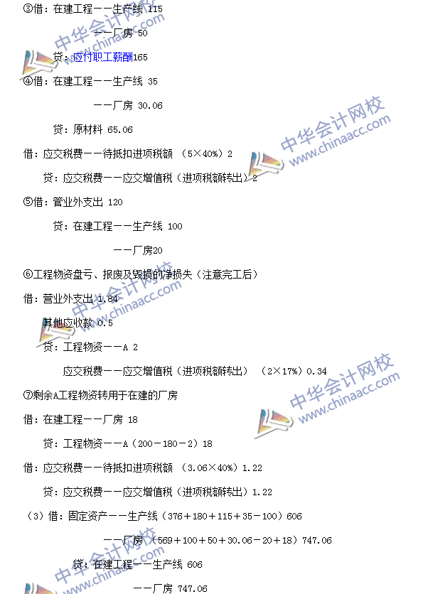 2017年中級(jí)會(huì)計(jì)職稱(chēng)《中級(jí)會(huì)計(jì)實(shí)務(wù)》第三章精選練習(xí)題