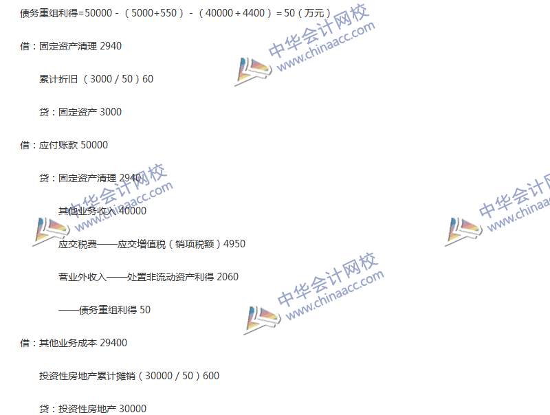 2017年中級(jí)會(huì)計(jì)職稱《中級(jí)會(huì)計(jì)實(shí)務(wù)》第12章精選練習(xí)題