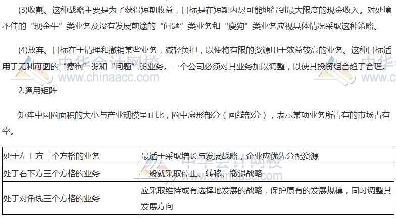 注會《公司戰(zhàn)略》高頻考點：業(yè)務(wù)組合分析