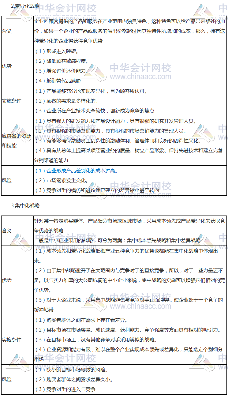 注會(huì)《公司戰(zhàn)略》高頻考點(diǎn)：業(yè)務(wù)單位戰(zhàn)略