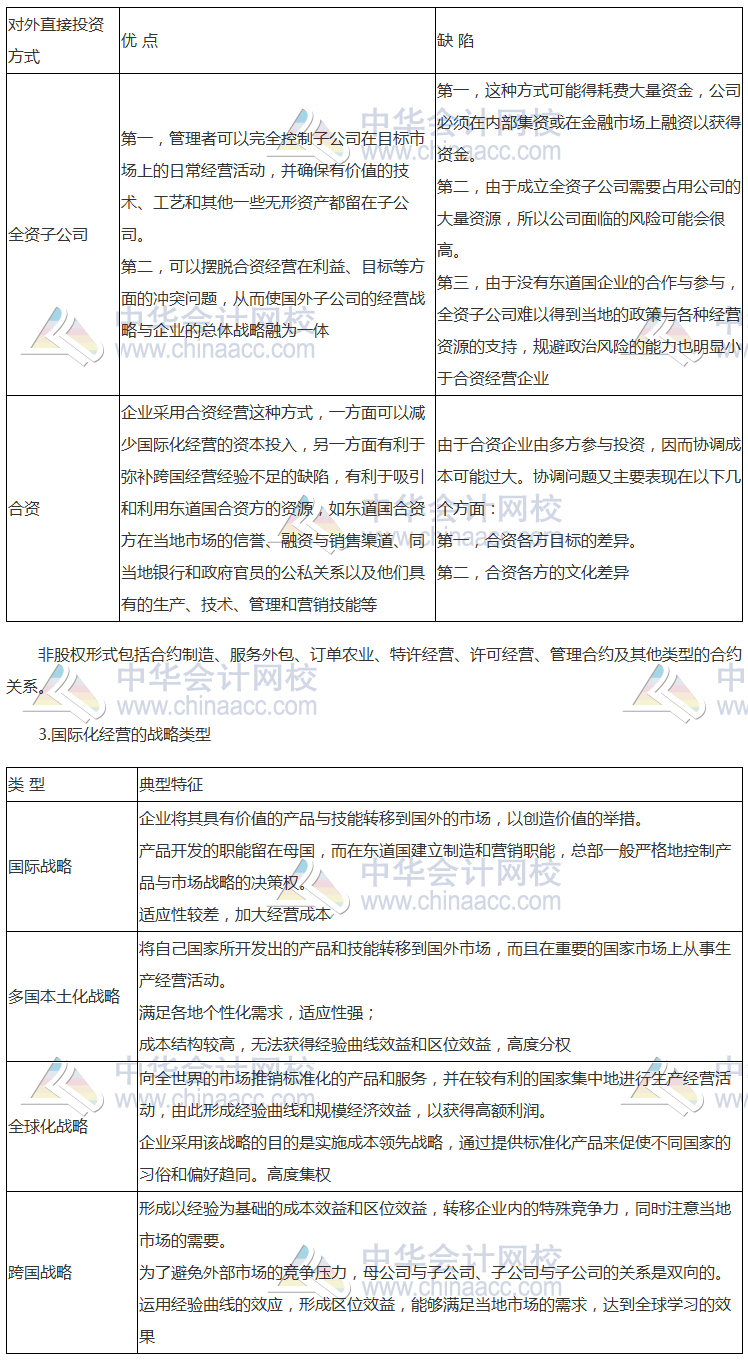 注會(huì)《公司戰(zhàn)略》高頻考點(diǎn)：國(guó)際化經(jīng)營(yíng)戰(zhàn)略