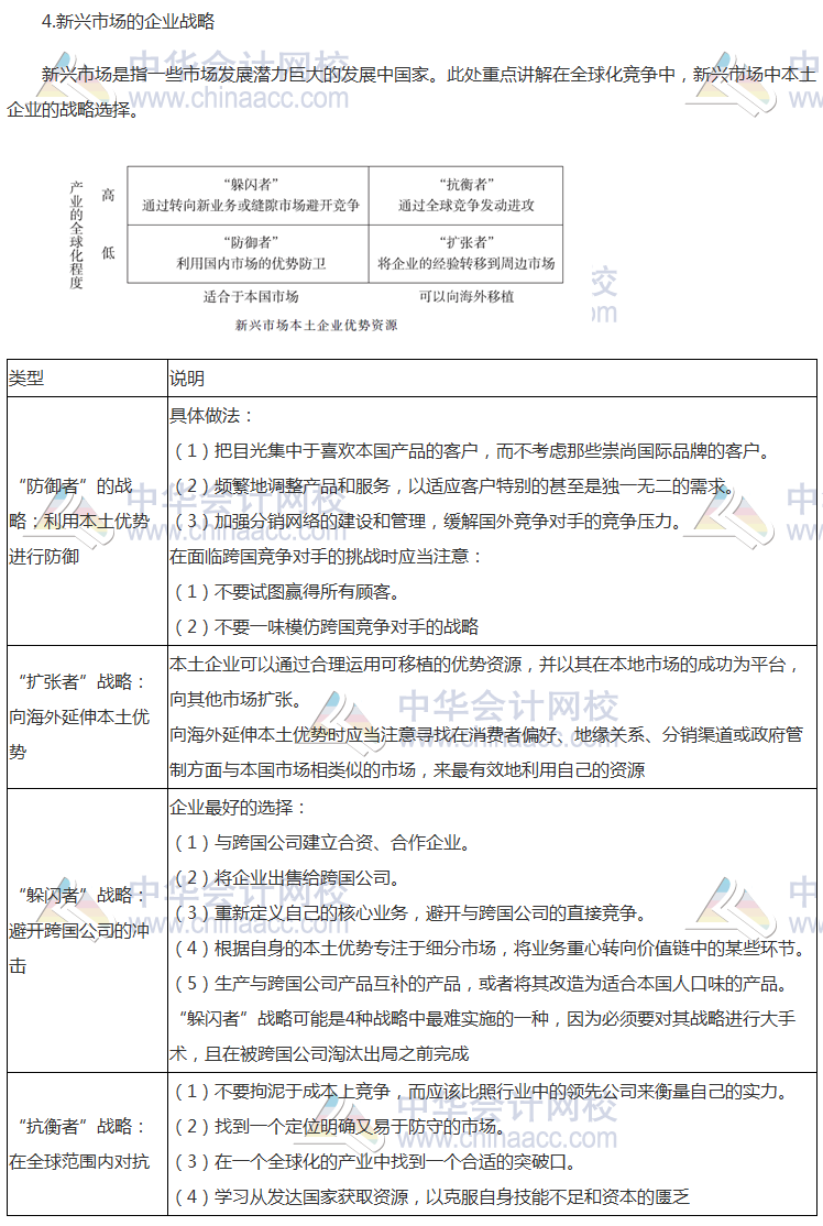 注會(huì)《公司戰(zhàn)略》高頻考點(diǎn)：國(guó)際化經(jīng)營(yíng)戰(zhàn)略