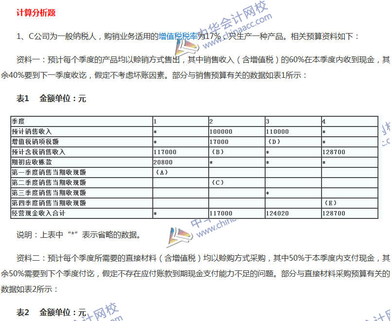 2017中級會計職稱《經(jīng)濟法》全真模擬試題第一套（6）