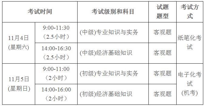 汕頭2017經(jīng)濟(jì)師考試時(shí)間