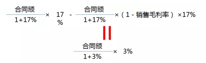 小規(guī)模納稅人該主動(dòng)申請(qǐng)轉(zhuǎn)一般納稅人嗎