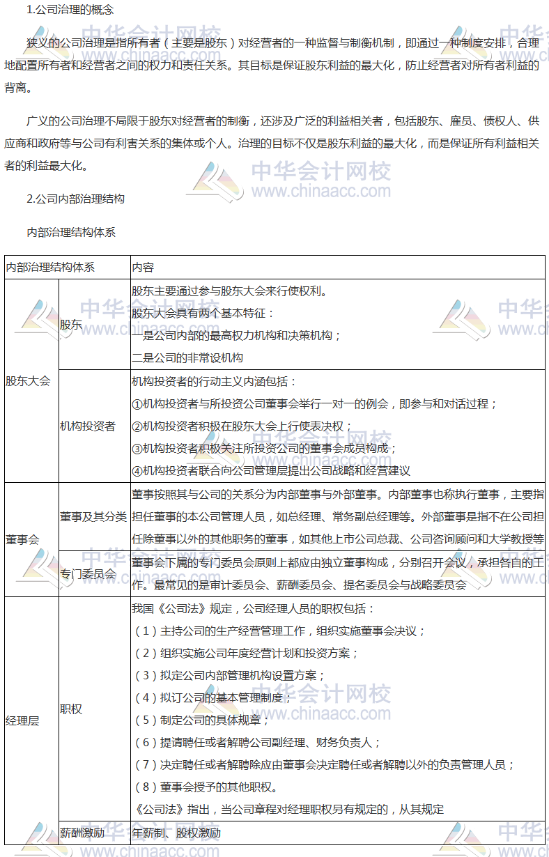 注會《公司戰(zhàn)略》高頻考點：公司治理