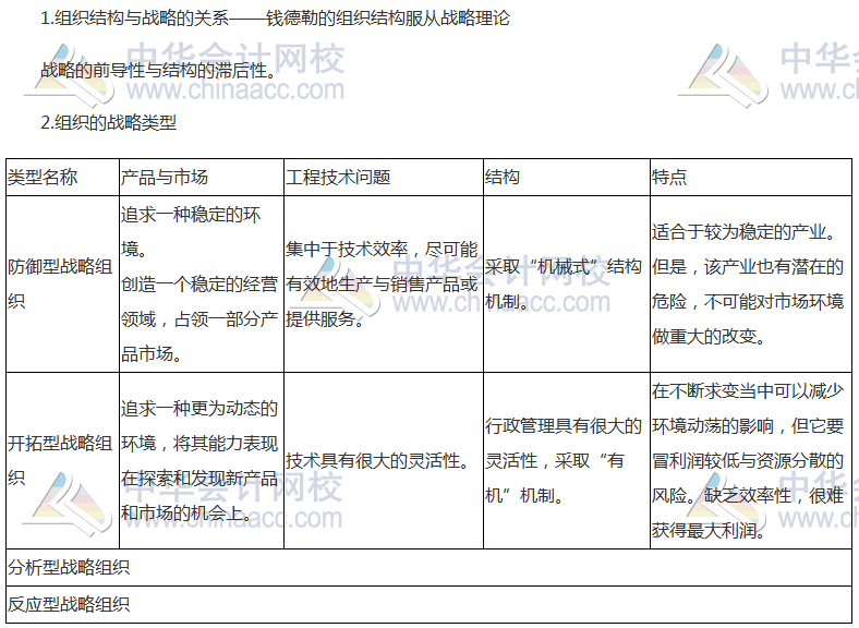 注會《公司戰(zhàn)略》高頻考點：企業(yè)戰(zhàn)略與組織結(jié)構(gòu)