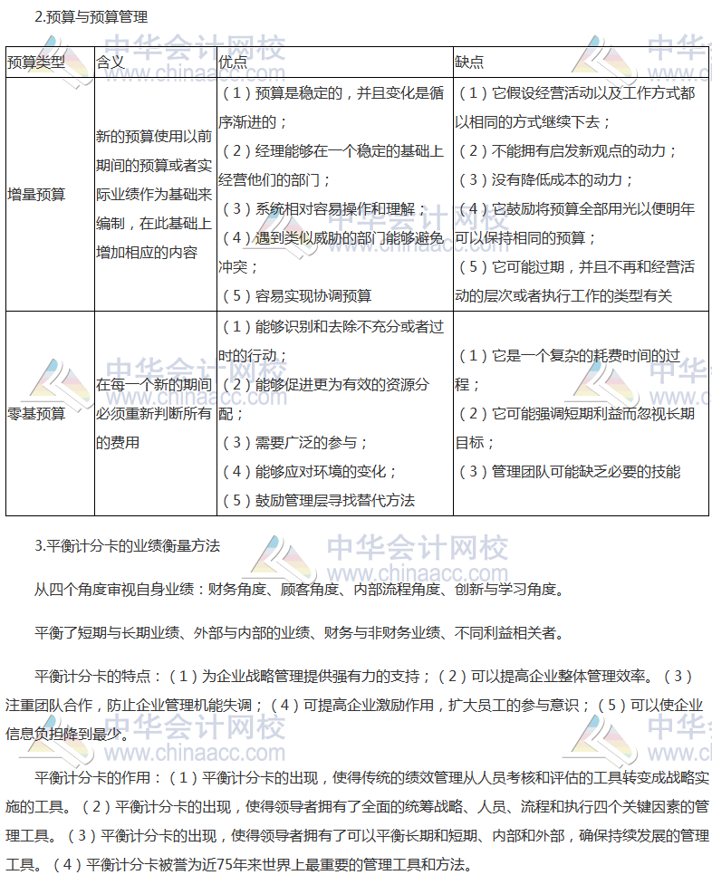 注會《公司戰(zhàn)略》高頻考點：戰(zhàn)略控制