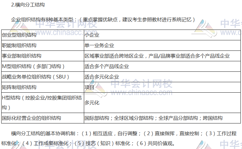 注會《公司戰(zhàn)略》高頻考點：縱橫向分工結構