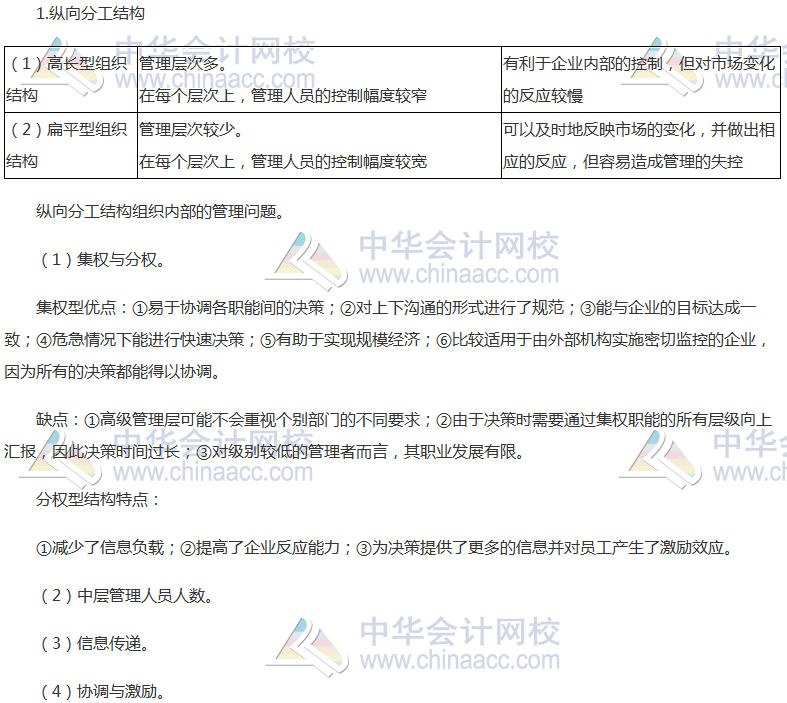 注會《公司戰(zhàn)略》高頻考點：縱橫向分工結構