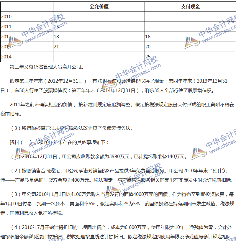 2017年中級(jí)會(huì)計(jì)職稱(chēng)《中級(jí)會(huì)計(jì)實(shí)務(wù)》全真模擬試題第四套（5）