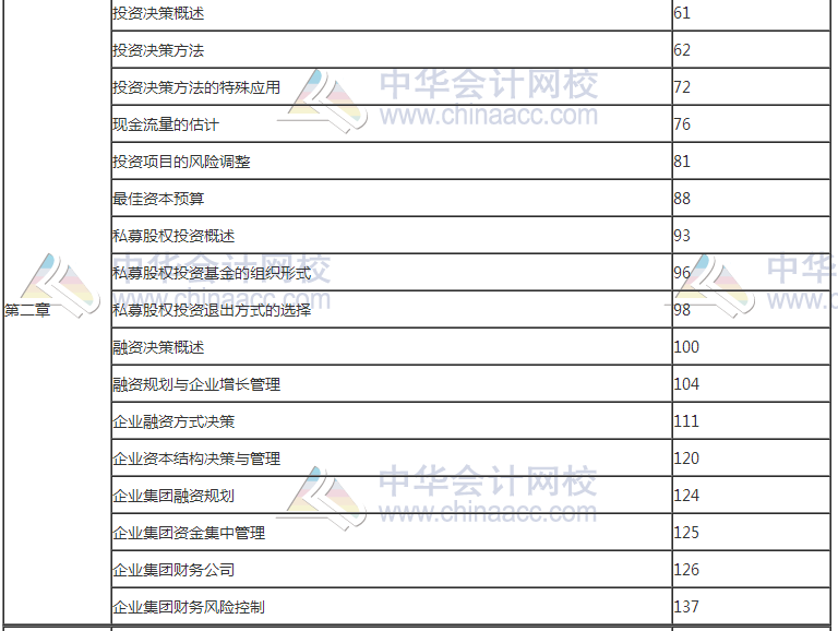 2017年高級會計師考試知識點(diǎn)教材頁碼對照表