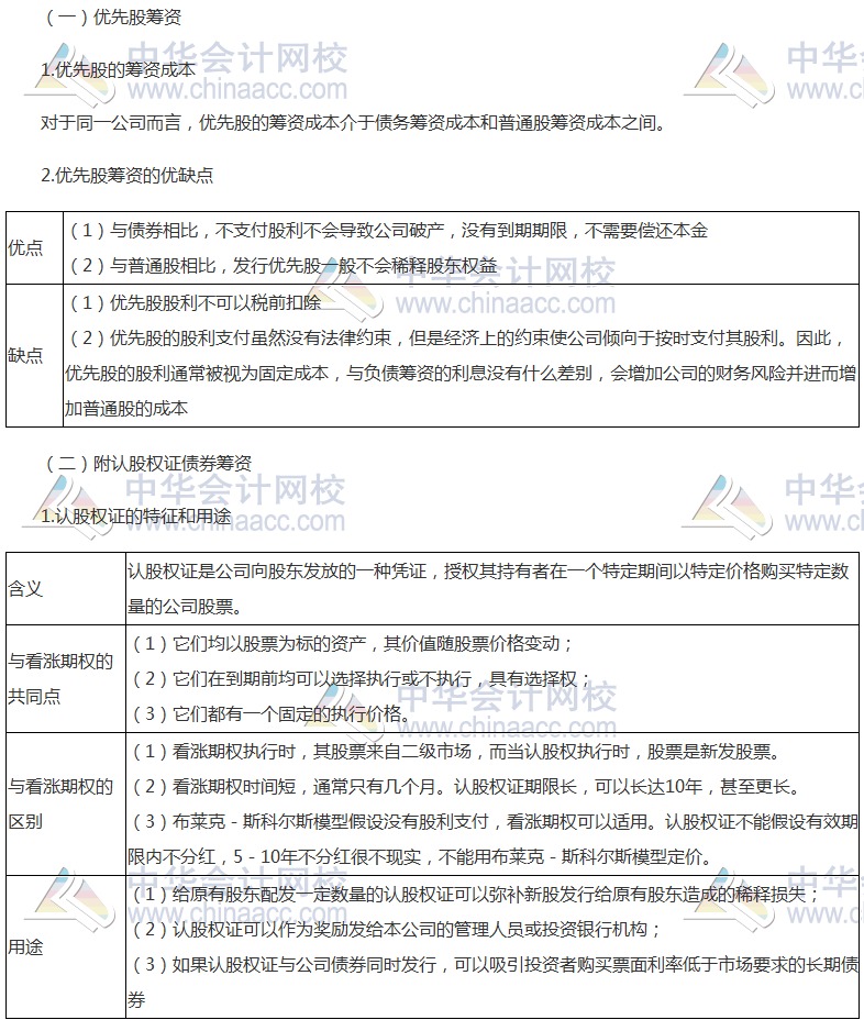 《財(cái)管》高頻考點(diǎn)：混合籌資