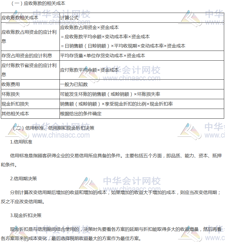 《財管》高頻考點：應收款項管理