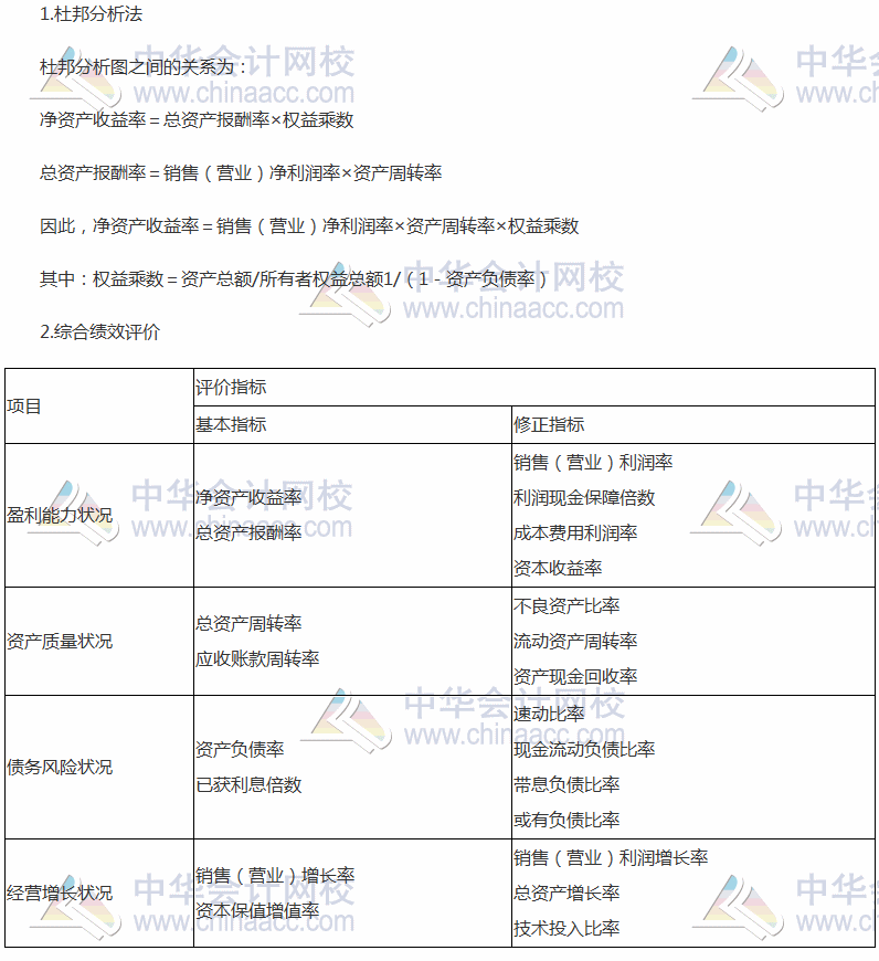 2017稅務(wù)師《財務(wù)與會計》高頻考點(diǎn)：杜邦分析法和綜合績效評價