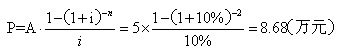 中級(jí)經(jīng)濟(jì)師商業(yè)練習(xí)題