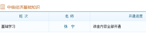 中級經(jīng)濟師經(jīng)濟基礎基礎班課程已全部開通