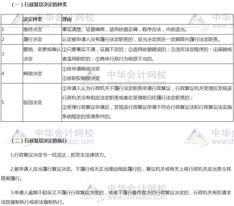 2017《涉稅服務(wù)相關(guān)法律》高頻考點(diǎn)：行政復(fù)議決定及其執(zhí)行