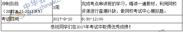 2017年高級會計師考前兩周沖刺學習建議