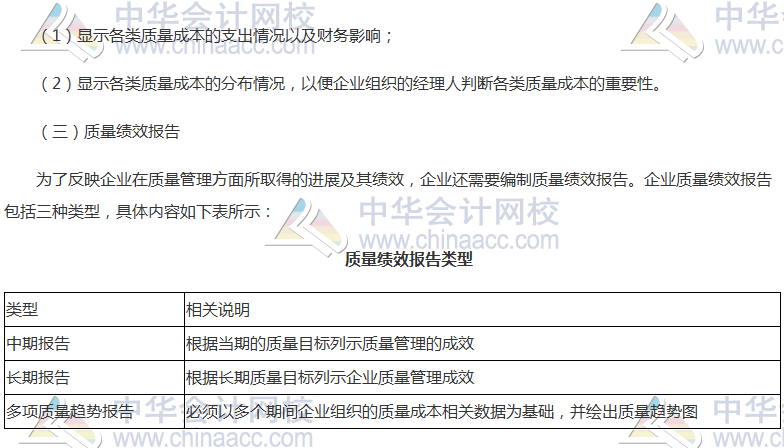 《財管》高頻考點：質(zhì)量成本報告