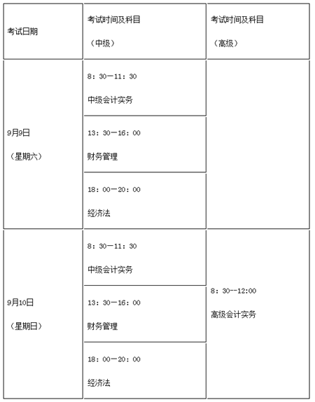 青海2017中級會計職稱準考證打印時間為8月28日-9月10日