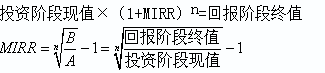 2018年高級會計師《高級會計實務(wù)》答疑精華：內(nèi)含報酬率