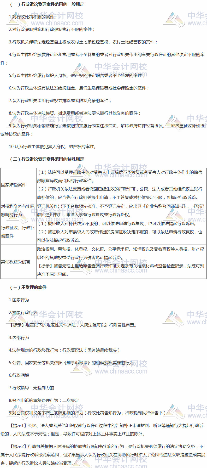 2017稅務師考試《涉稅服務相關法律》高頻考點：行政訴訟受理案件