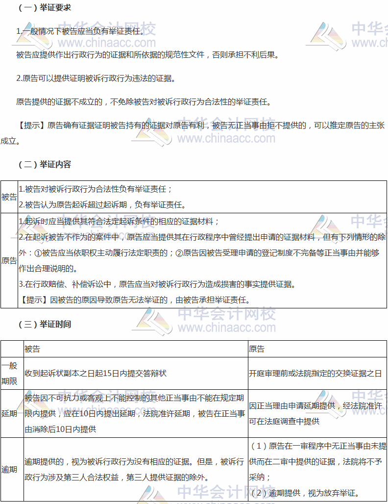 2017稅務師《涉稅服務相關法律》高頻考點：行政訴訟中的舉證責任