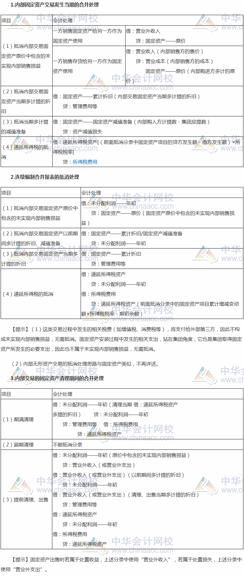 稅務(wù)師《財務(wù)與會計》高頻考點：內(nèi)部固定資產(chǎn)交易的合并處理