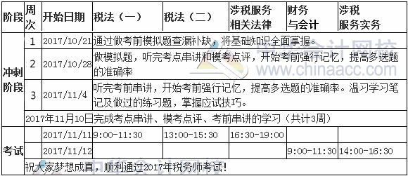 2017年稅務(wù)師考試沖刺階段學(xué)習(xí)計(jì)劃表