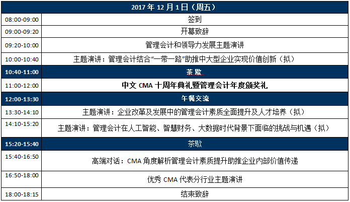 第四屆管理會計高峰論壇暨中文CMA十周年慶典報名正式啟動