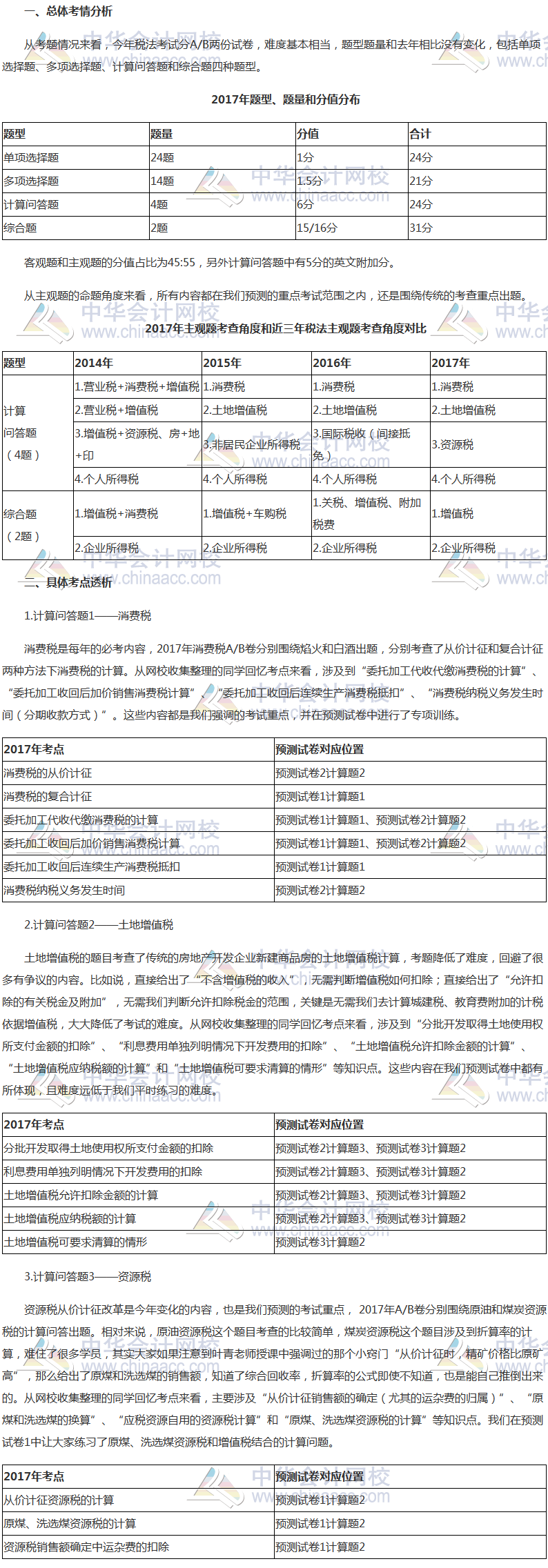 2017年注冊會(huì)計(jì)師考情分析