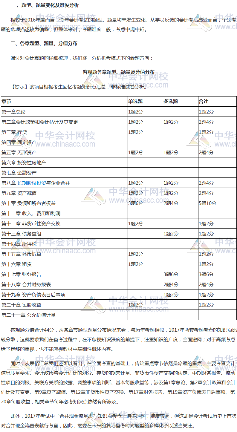 2017年注冊(cè)會(huì)計(jì)師考情分析報(bào)告