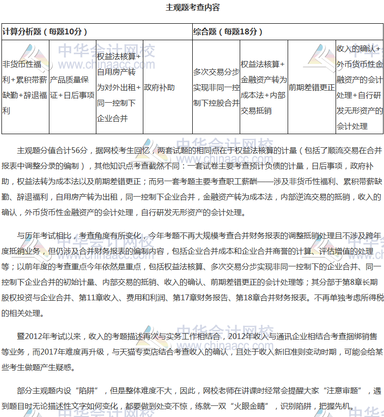 2017年注冊(cè)會(huì)計(jì)師考情分析報(bào)告