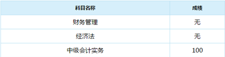誰說中級(jí)會(huì)計(jì)實(shí)務(wù)難？百分狀元不斷涌現(xiàn)！